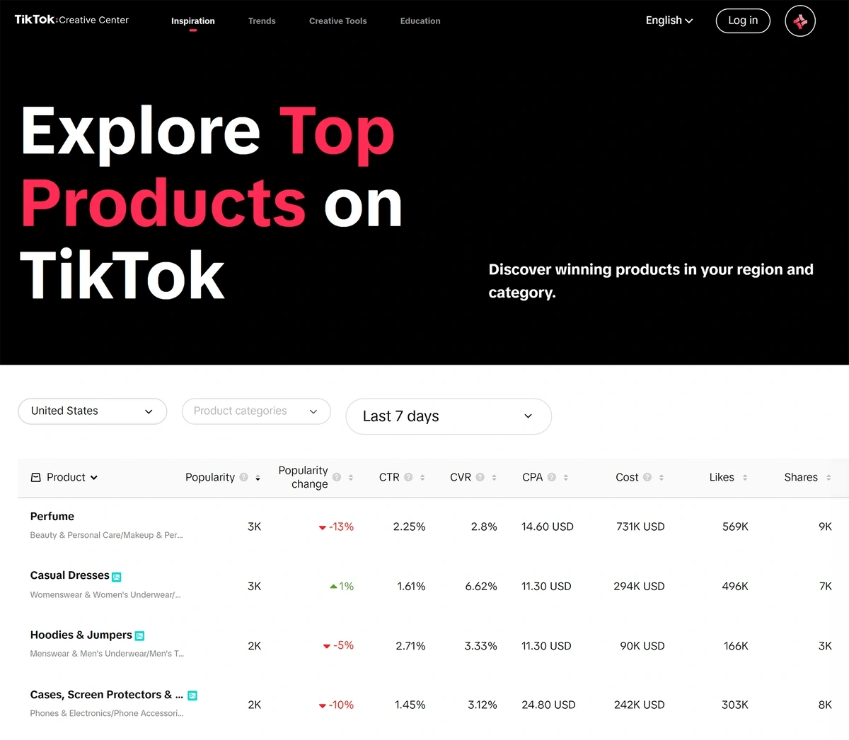 screenshot of TikTok creative center